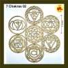 7 CHAKRAS 02