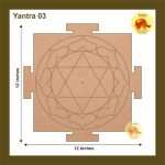 YANTRA 03